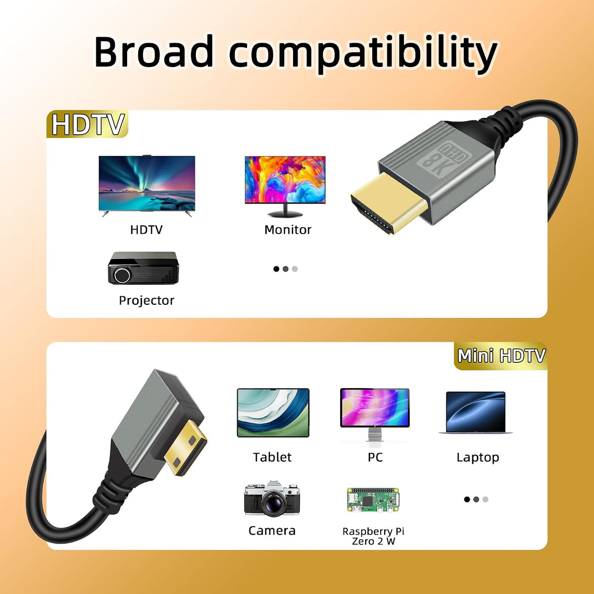 8K 90 1M, 8K@60Hz 4K@144Hz 1M) GELRHONR Mini HDTV to HDTV Cable, Degree Left Angle Supports Video, for Camera