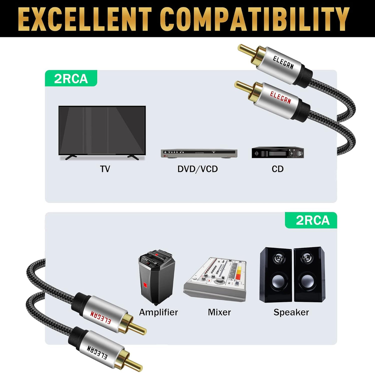 30 Sound-16 2 2 Elecan Premium RCA Cable Ft (Hi-Fi AWG-Shielded) RCA Male to RCA Male Stereo Audio Cable, Gold