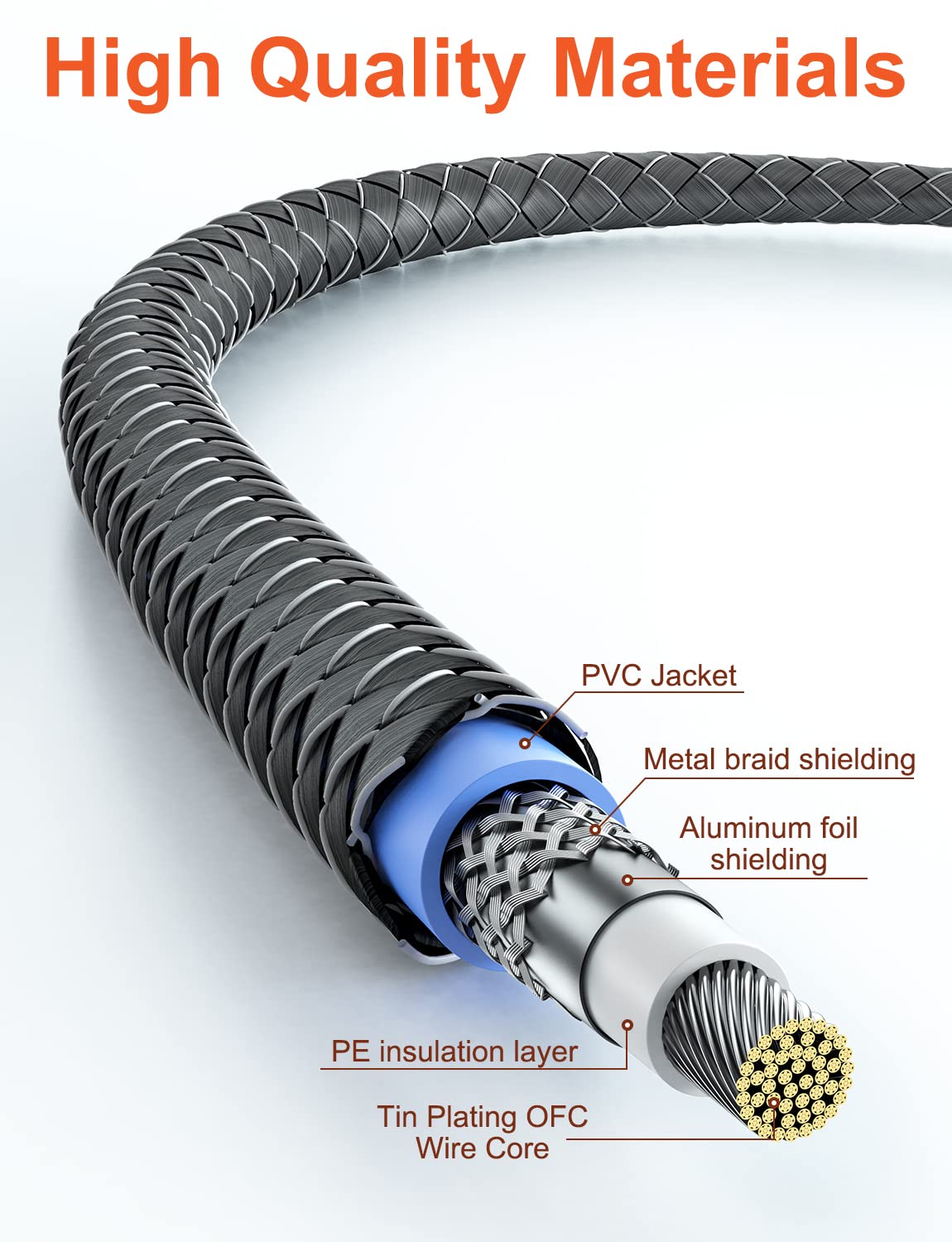 90 Bar,PS4 90, 26ft/8m) VANAUX Degree RCA Cable,Right Angle Subwoofer Cable,Digital Coaxial Audio Cord,Nylon