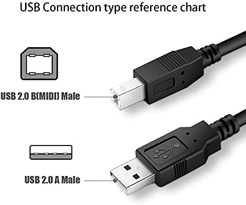 BestCH 2.0 ACP50US ACP50 WN20U-050 ACP50US ACP50 Beatch USB Data Sync Cable Lead Cord for Laptop Docking Station, USB