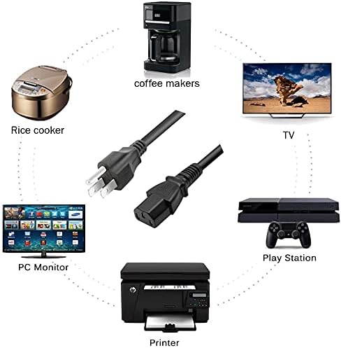 BestCH SX1200 SX3200 3200 AC in Power Cord Outlet Socket Cable Plug for Samson Watt Dual Fan High Amp B-Stock