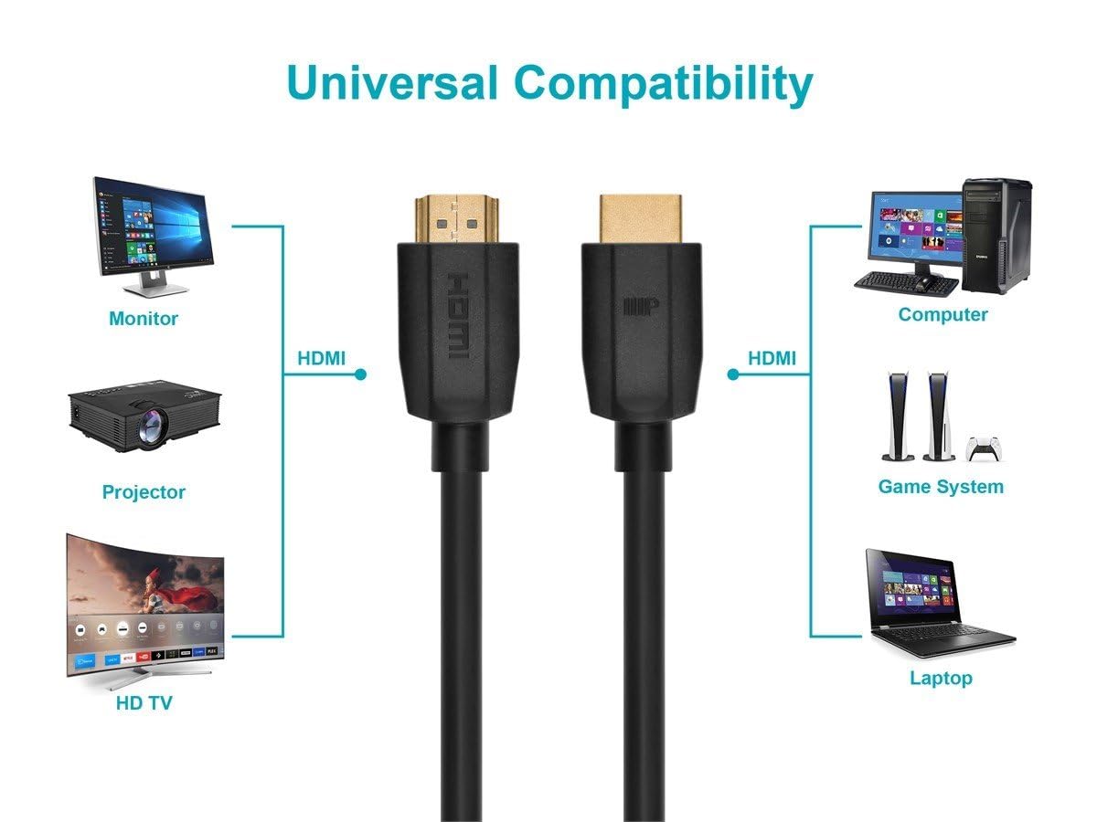 8K 48Gbps, 6 Monoprice Ultra High Speed HDMI Cable - Dynamic HDR, eARC, Feet, Black - DynamicView Series
