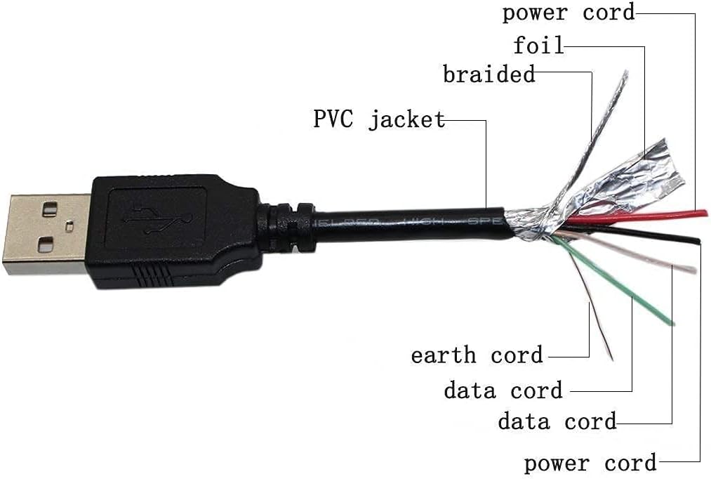 Marg 2.0 BR-80 BA-BR80S USB Data Cable Cord for Boss Micro BR Digital Recorder