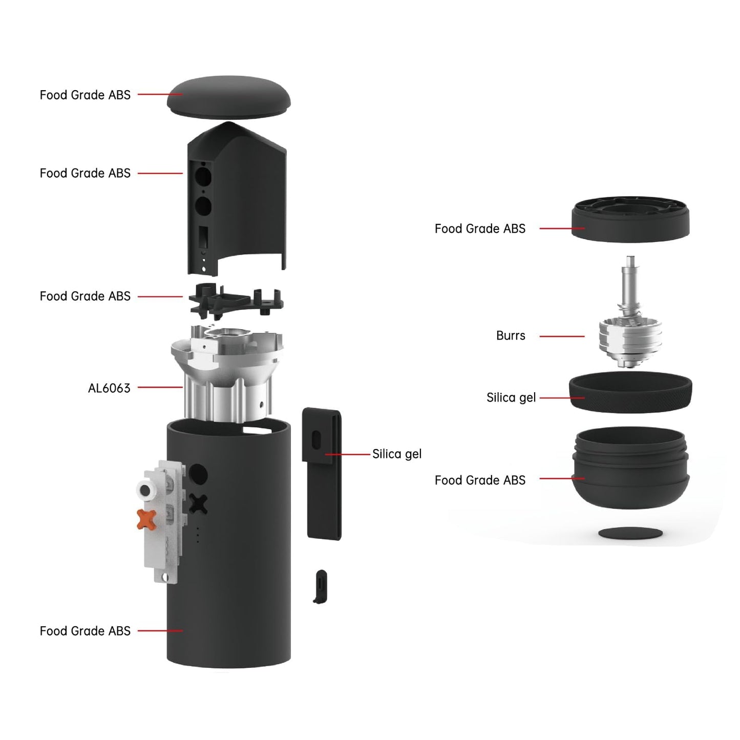 Nuttii Burr Coffee Grinder – Electric, Portable, Small, Quiet Conical Burr Coffee Bean Mill, 20 Adjustable Settings for Espresso, Pour-Over, French, Press Moka for Home Travel Use (Tangerine Orange)