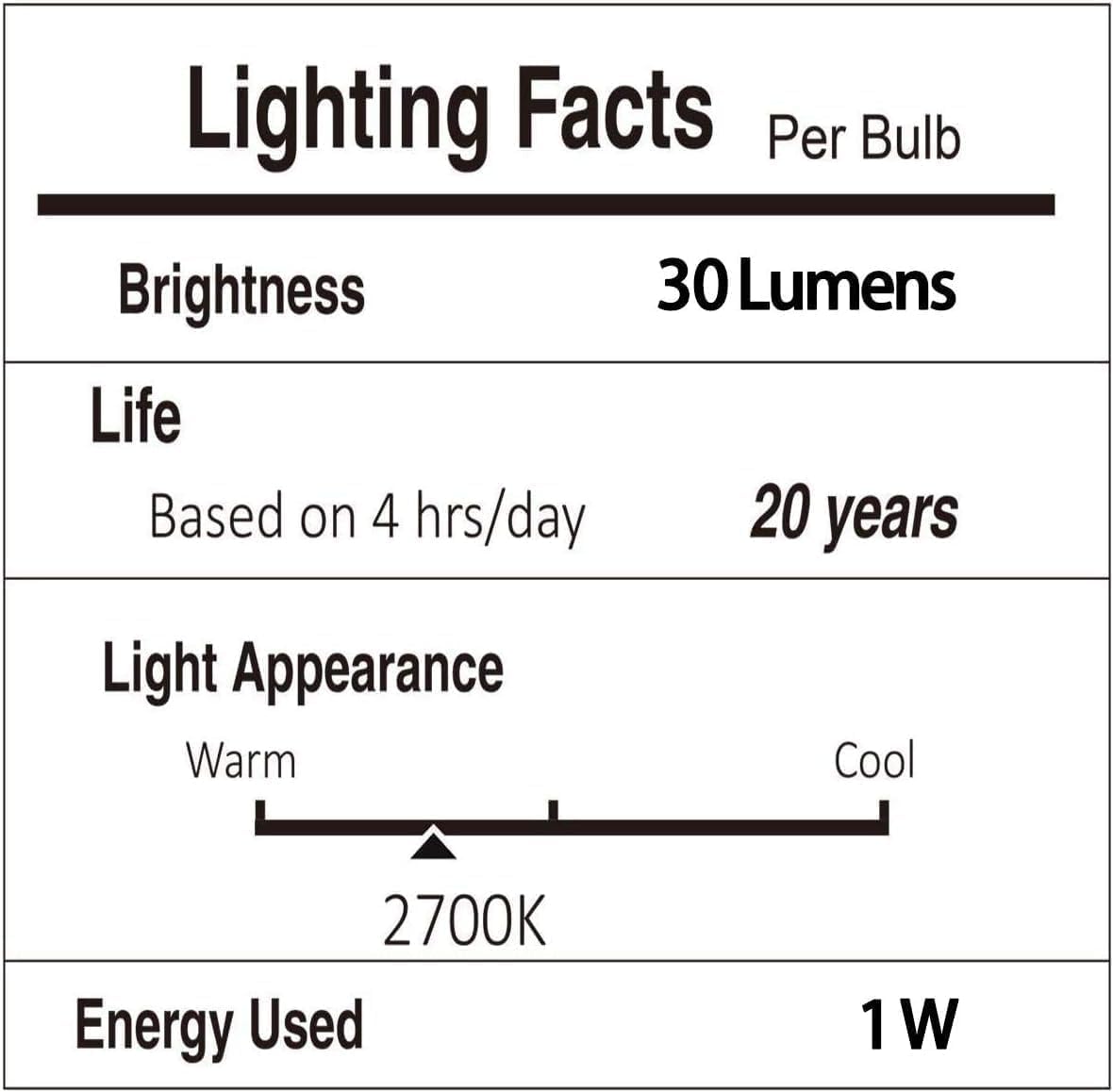 Svater Outdoor String Lights 300 FT, Patio Lights Outside with 156 G40 Shatterproof LED Bulbs, Waterproof Hanging Globe Lighting for Bistro Backyard Cafe Market, Warm White 2700K（3 x 100 FT）