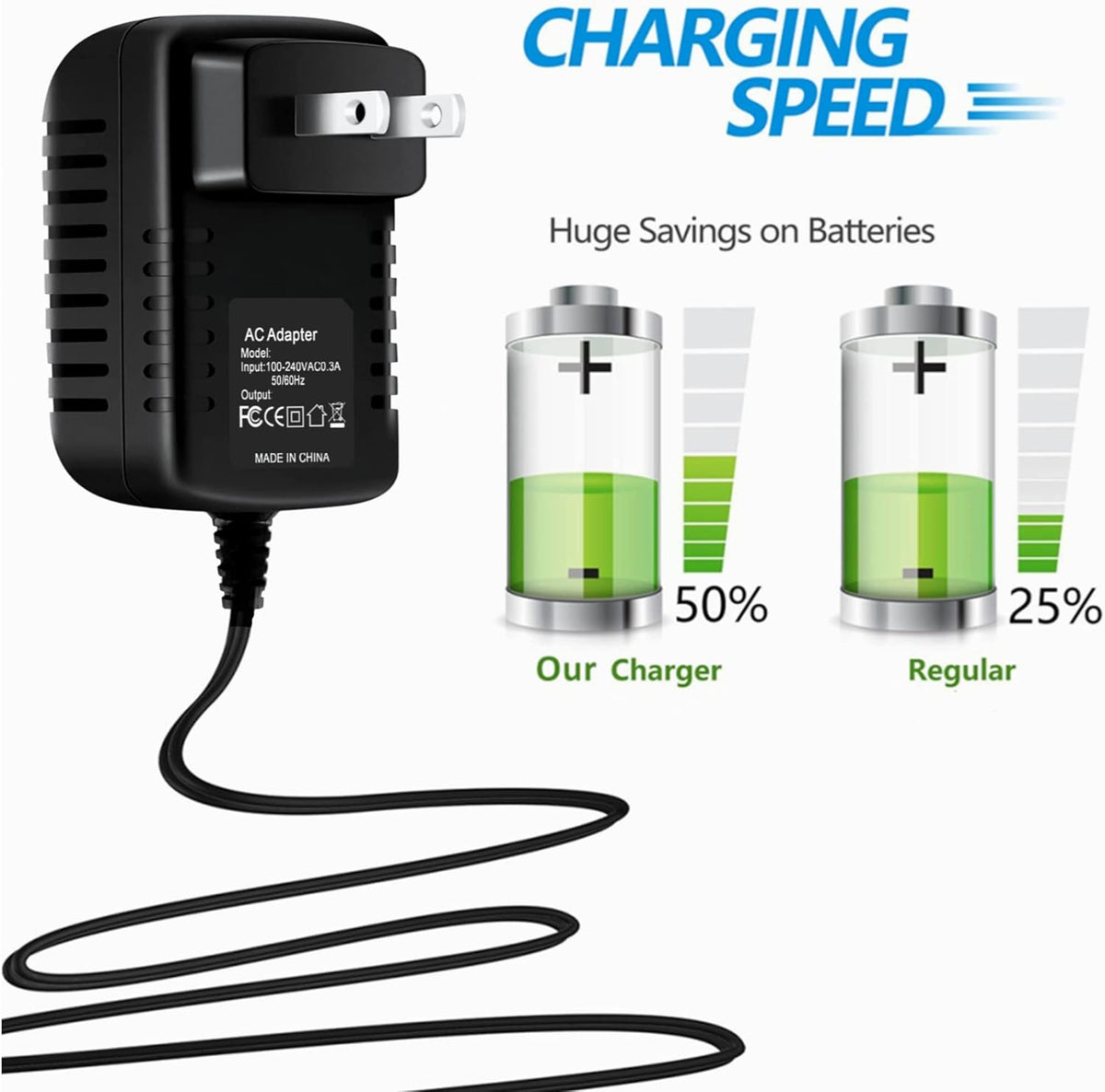 SLLEA EESC310 EESC316 AC-DC Adapter Charger Replacement for Snap-On Solus PRO Scanner Power Supply