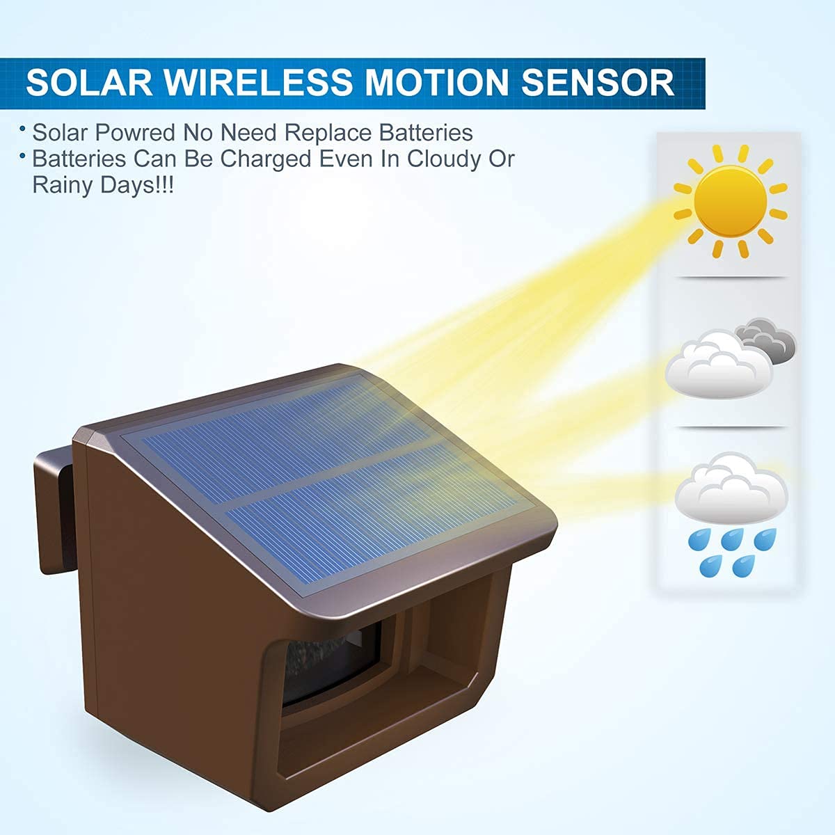 Driveway Alarm System- Solar Driveway Alarms- 3 Adjustable Sensitivities-Fully Weatherproof Outdoor Motion Sensor&Detector DIY Security Alert System-1 Receiver and 4 Sensors KIT