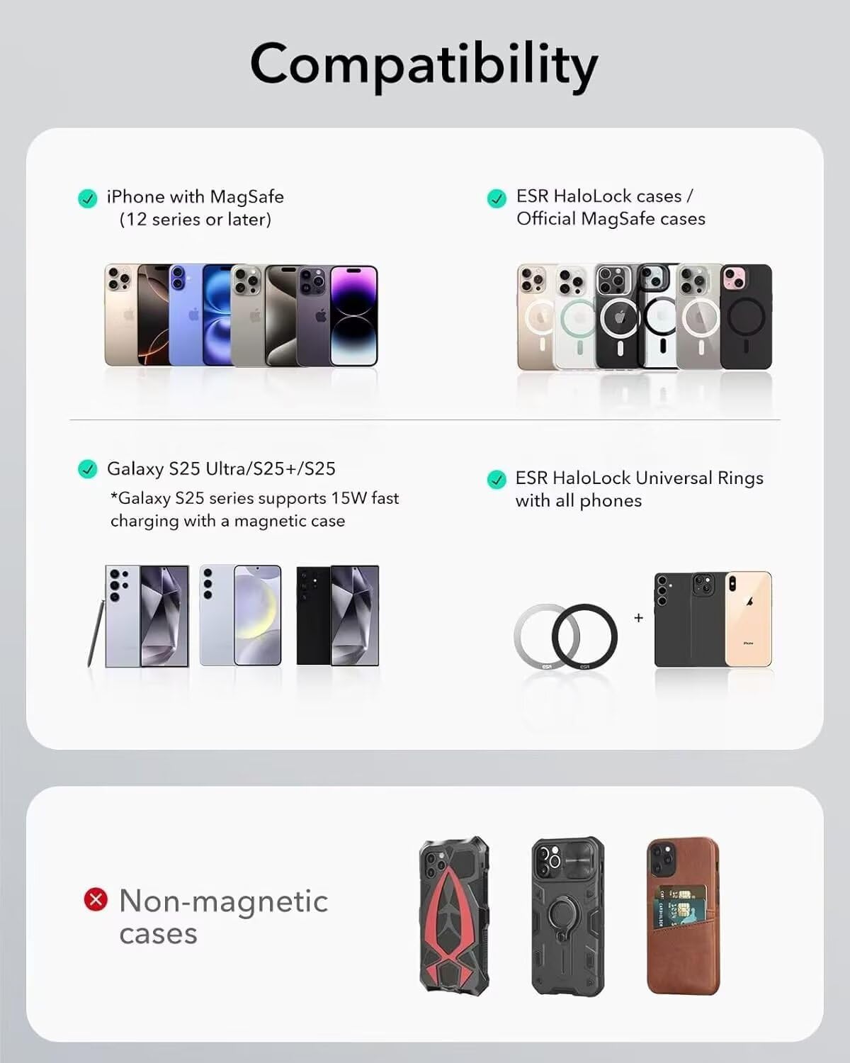 FENNIDICE Transparent Magnetic Phone Grip Compatible with MagsafeCollapsible Mobile Phones Stand Holder for Smartphone