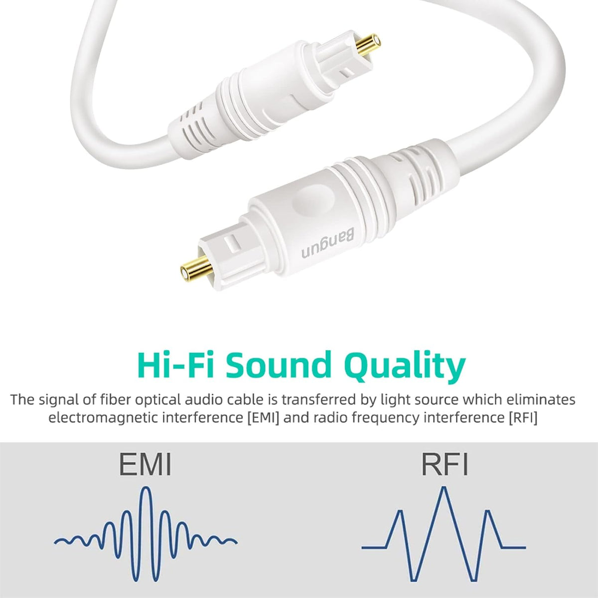 6ft, Bar/TV/PS4/Xbox White Toslink Digital Optical Audio Cable Slim Optical TV Cord, Fiber Optic Audio Cable for Sound