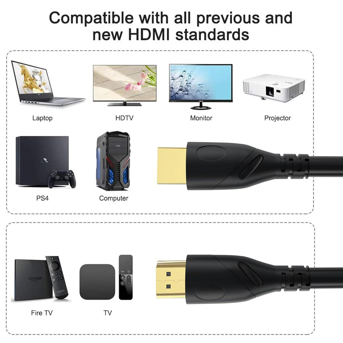 Jorenca 8K 3ft, 48Gbps 2.1 8K@60Hz 4K@120Hz, PS5, 4K HDMI Cable Ultra High Speed HDMI Cord, Gold Plated Connectors