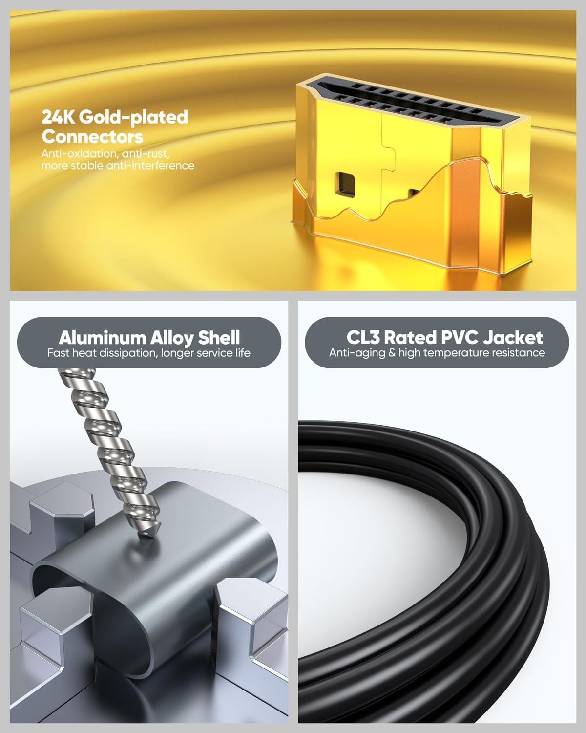 8K 20 2-Pack, 2.1 20 CL3 (48Gbps, 8K@60Hz, 4K@120Hz, HDCP2.3, TV/Laptop/PS5/Monitor/HDTV/PC HDMI Cable FT Long HDMI