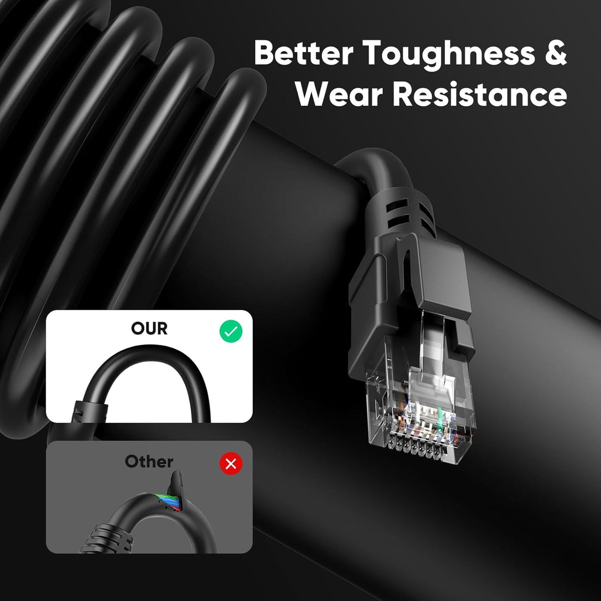 6 150 24AWG 10Gbps Cat6 40 Cat6 Cat5e Cat5, Cat Outdoor Ethernet Cable ft, Cable Cord Waterproof Direct Burial LLDPE UV