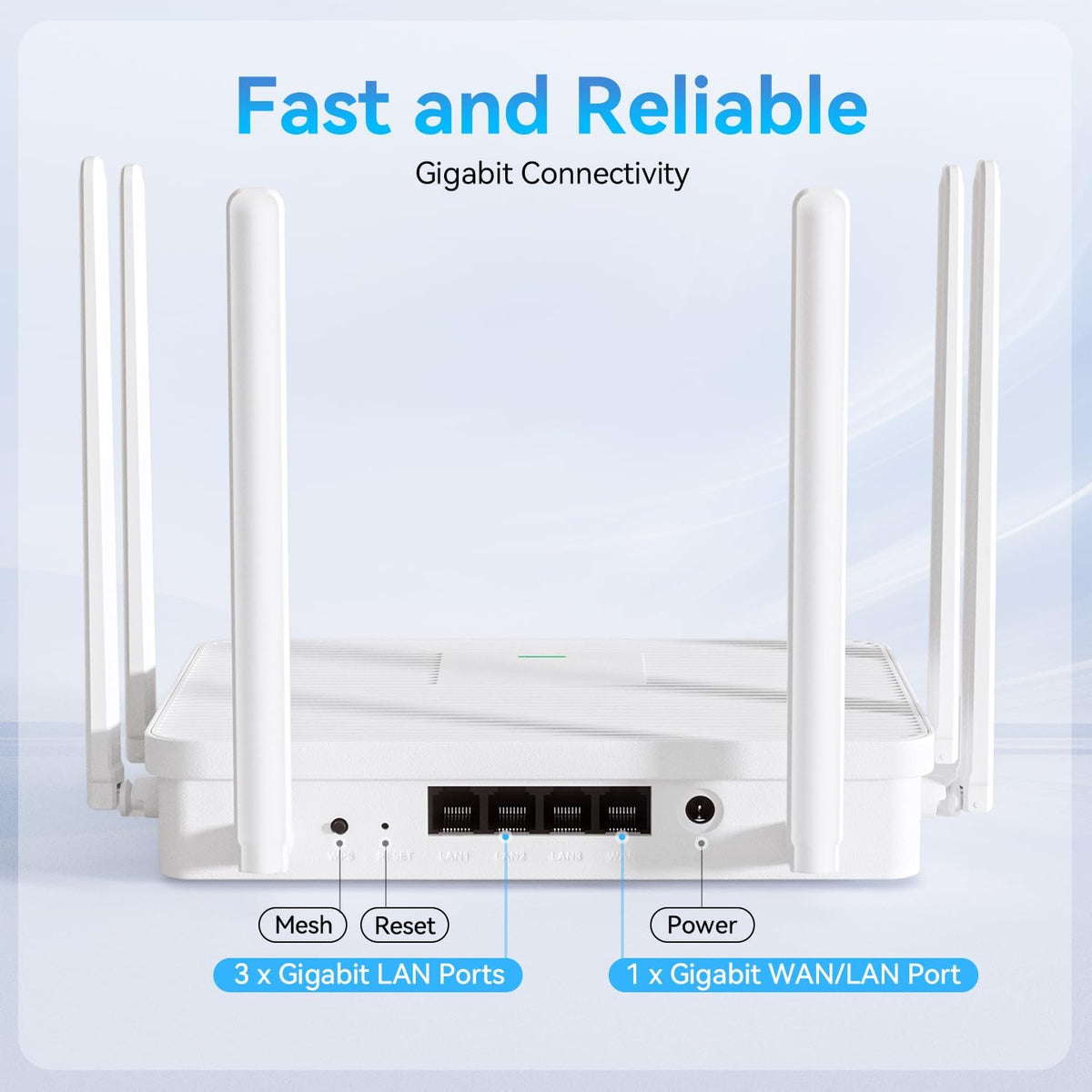 bliyee 2026 AX3000 6 6 4 Setup New WiFi Router, Dual Band Full Gigabit Wireless Router with High-Gain Antennas |