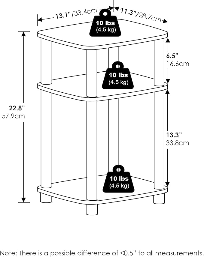 Furinno JUST Side Table Set of 2, 3-Tier Turn-N-Tube End Table with Open Shelf, Round Curve Corner Night Stand, Bedside Table, Easy Assembly, for Living Room, Bedroom, White