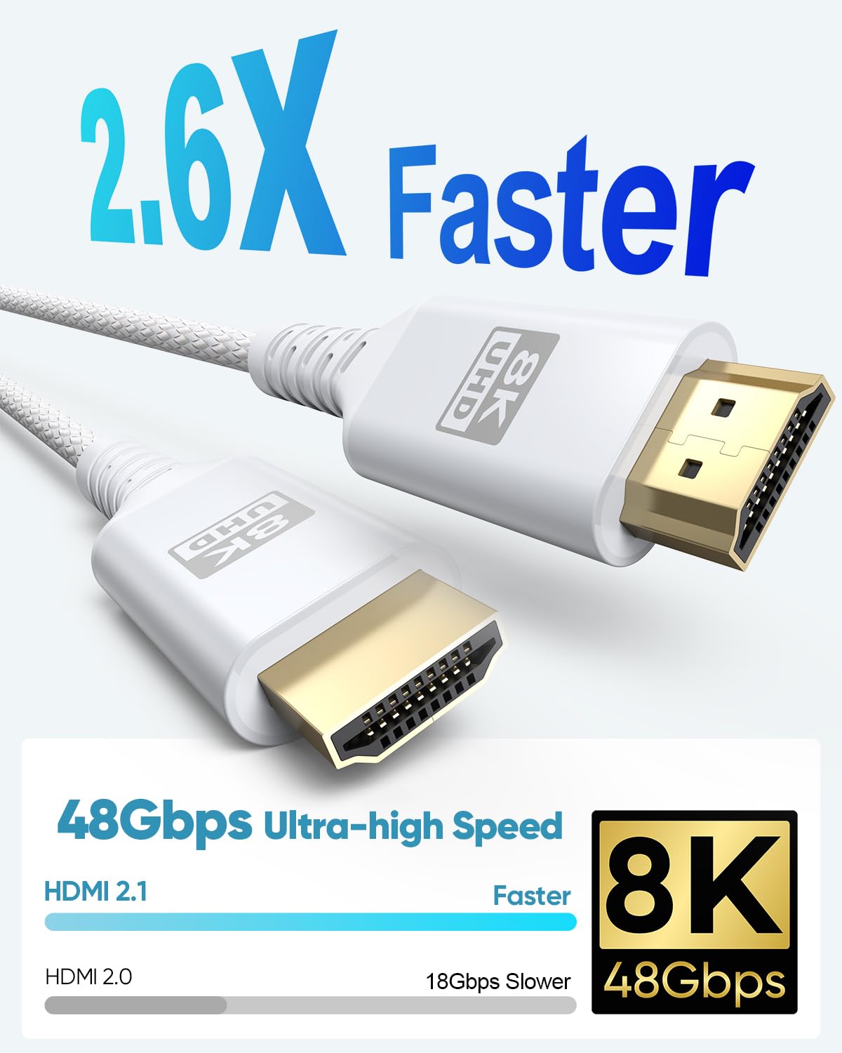 8K 6.6FT/2M, 48Gbps 2.1 8K@60Hz, 4K@120Hz, HDR10+, Dolby, 3D, HDCP2.3 Laptop/Monitor/HDTV/Soundbar/Blu-ray/PS5/Xbox