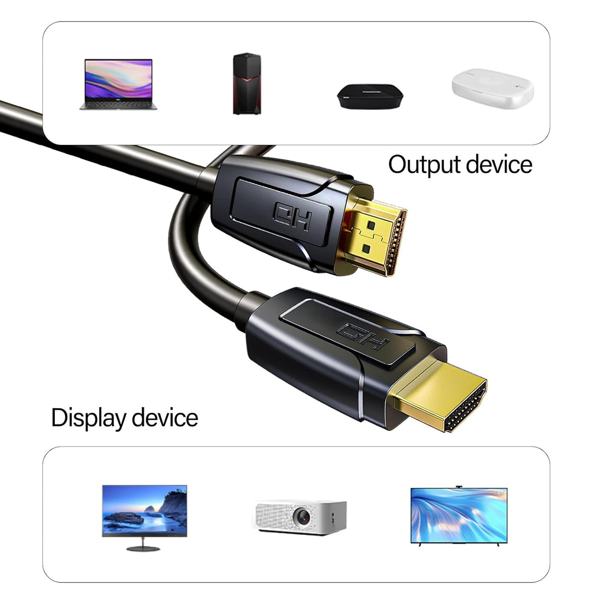 BTDCVS HDMI2.0 4K60Hz 18Gbps Cable Video Cord Transfer for TVs Computer Projectors Gaming Consoles Visuals