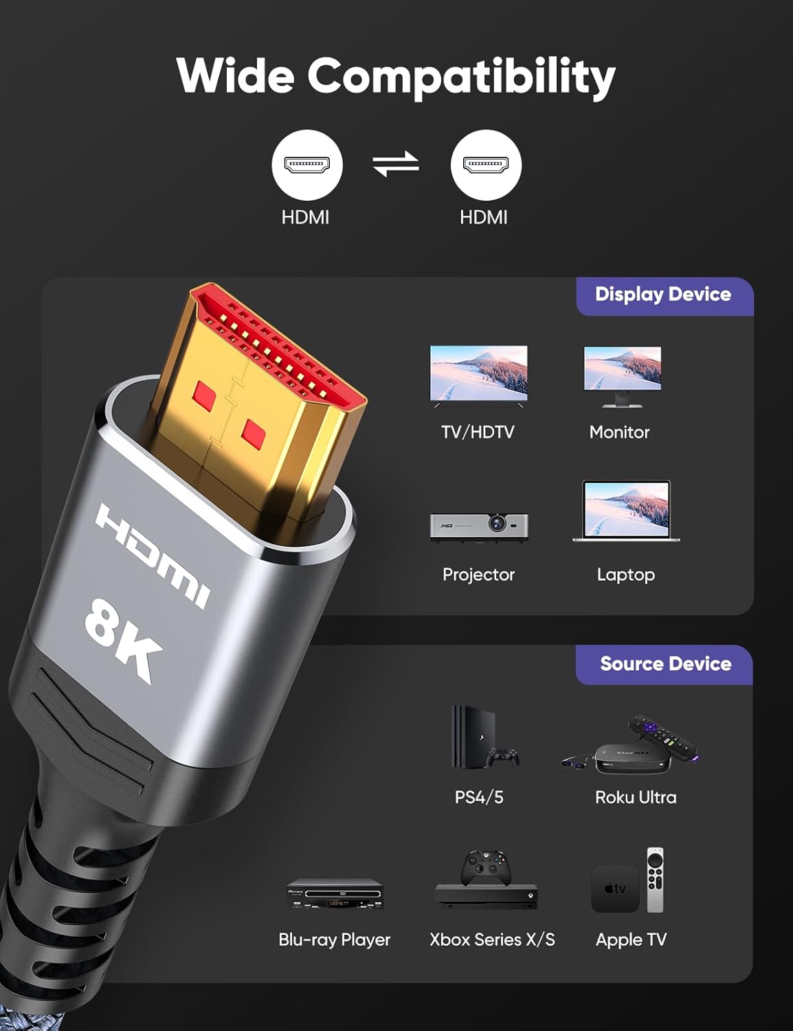 8K 2.1 3.3FT/1M 2-Pack, 48Gbps Cord-4K120 144Hz 8K60Hz 3090 HDR10 4:4:4 2.2&2.3 Highwings HDMI Cable High Speed HDMI