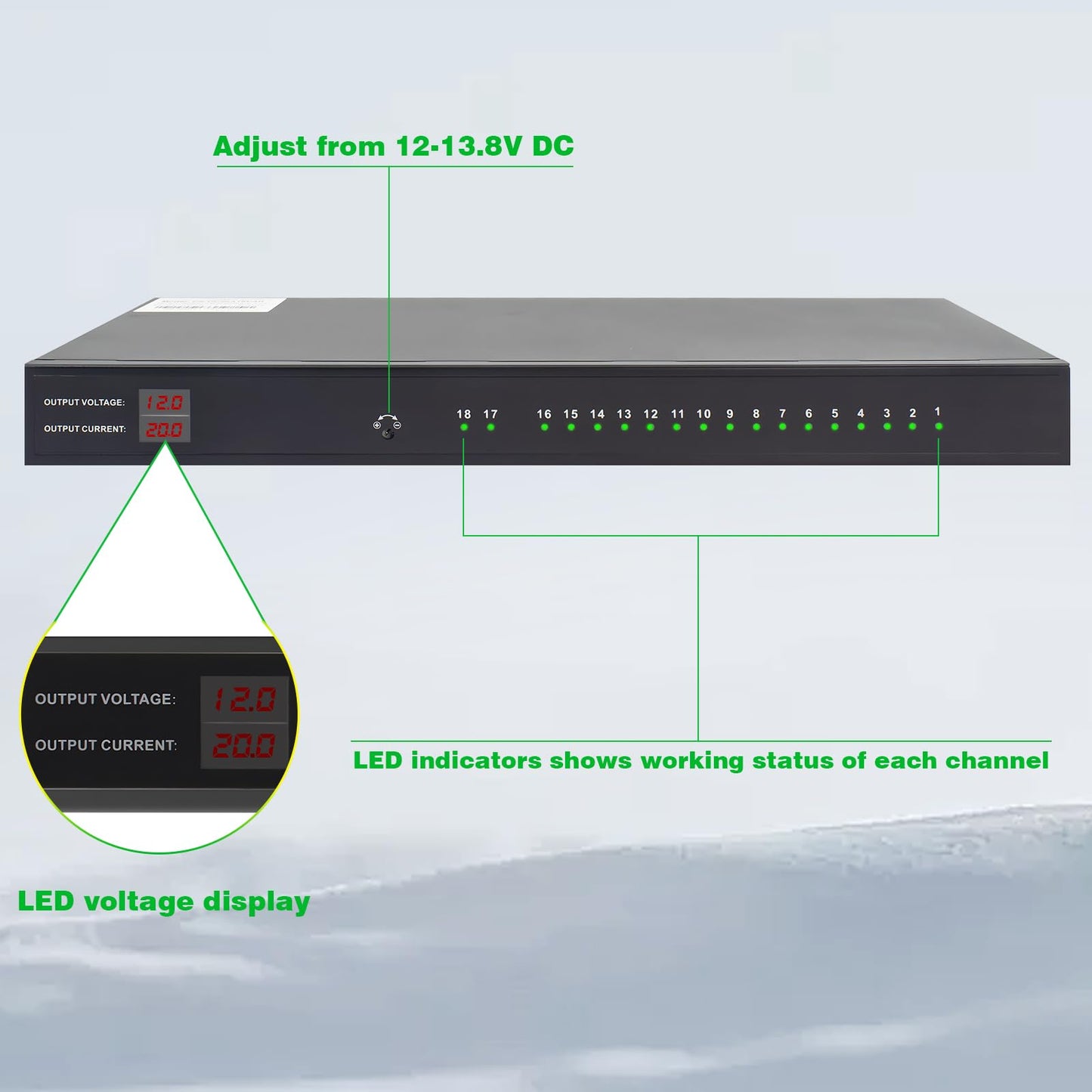 1U 12V 20A 18-Channel Rack Mount Power Supply – 12V 3-5A Distributed DC Output with Reset Fuse, 4 ft Replaceable AC Cord. Ideal for Security Cameras, DVRs, CCTV Systems, by UltraPoE