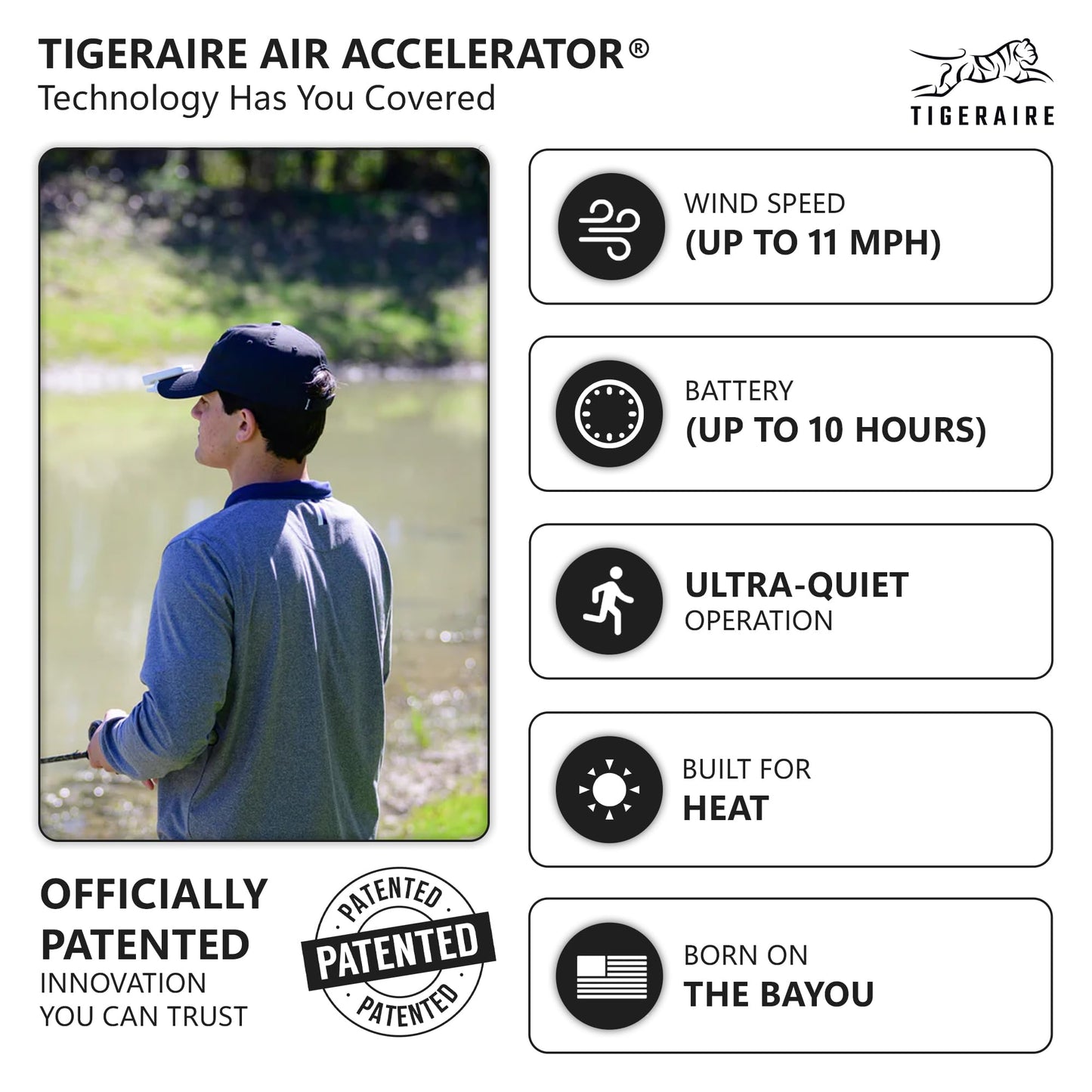 Tigeraire Breezy Clip-On Hat Fan for Sportsmen & Tradesmen - Lightweight Head Cooler, USB-C Recharge, 11 MPH Airflow, 10+ Hr Runtime, Defogs Eyewear & Face Shields - Portable Heat Relief - Camo