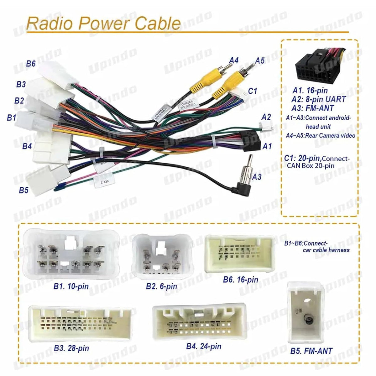 Bestycar 16pin RAV4 Car Radio Stereo Power Retrofit Wiring Harness Adapter fits for Toyota Camry Corolla Highlander