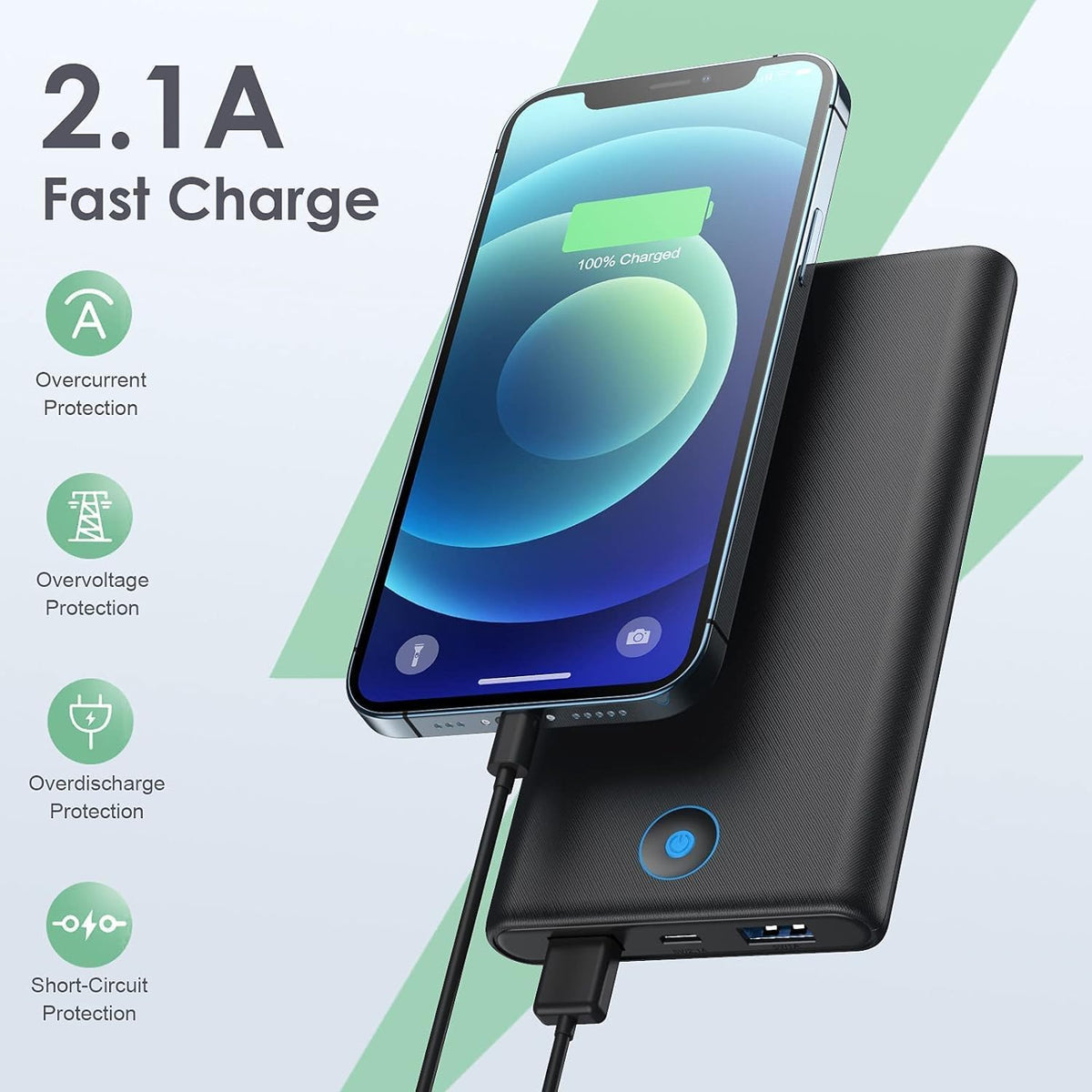 FOCHEW [2-Pack] 20000mAh,Ultra Pack 17/16/15/14/13/12/X,Galaxy S24, Portable Charger Power Bank Slim Fast Charging