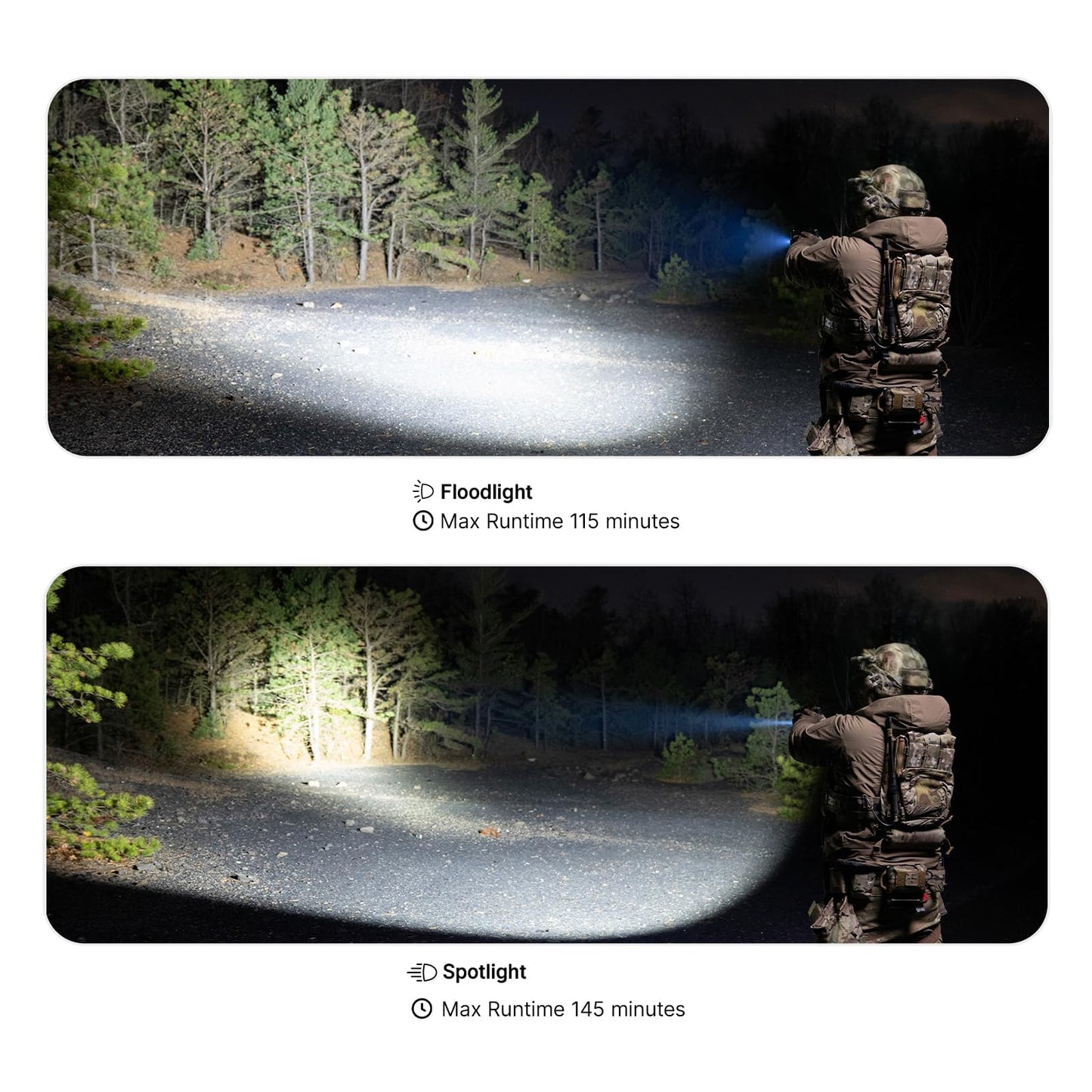 OLIGHT PL X Tactical Flashlight Rechargeable USB-C Dual Beams Strobe Combo 22,500 Candelas Spotlight and 1,200 Lumens Floodlight Adjustable & Reversible Lugs, for 1913 / GL Rail Mount (Matte Black)