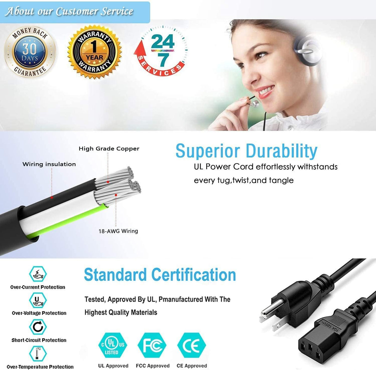BestCH SX1200 SX3200 3200 AC in Power Cord Outlet Socket Cable Plug for Samson Watt Dual Fan High Amp B-Stock