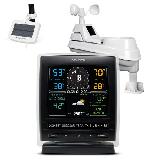 AcuRite Iris (5-in-1) Wireless Weather Station with Solar Power Pack for Indoor and Outdoor Temperature, Humidity, Wind Speed and Direction, and Rainfall with Dark-Themed Digital Display (01517RM)