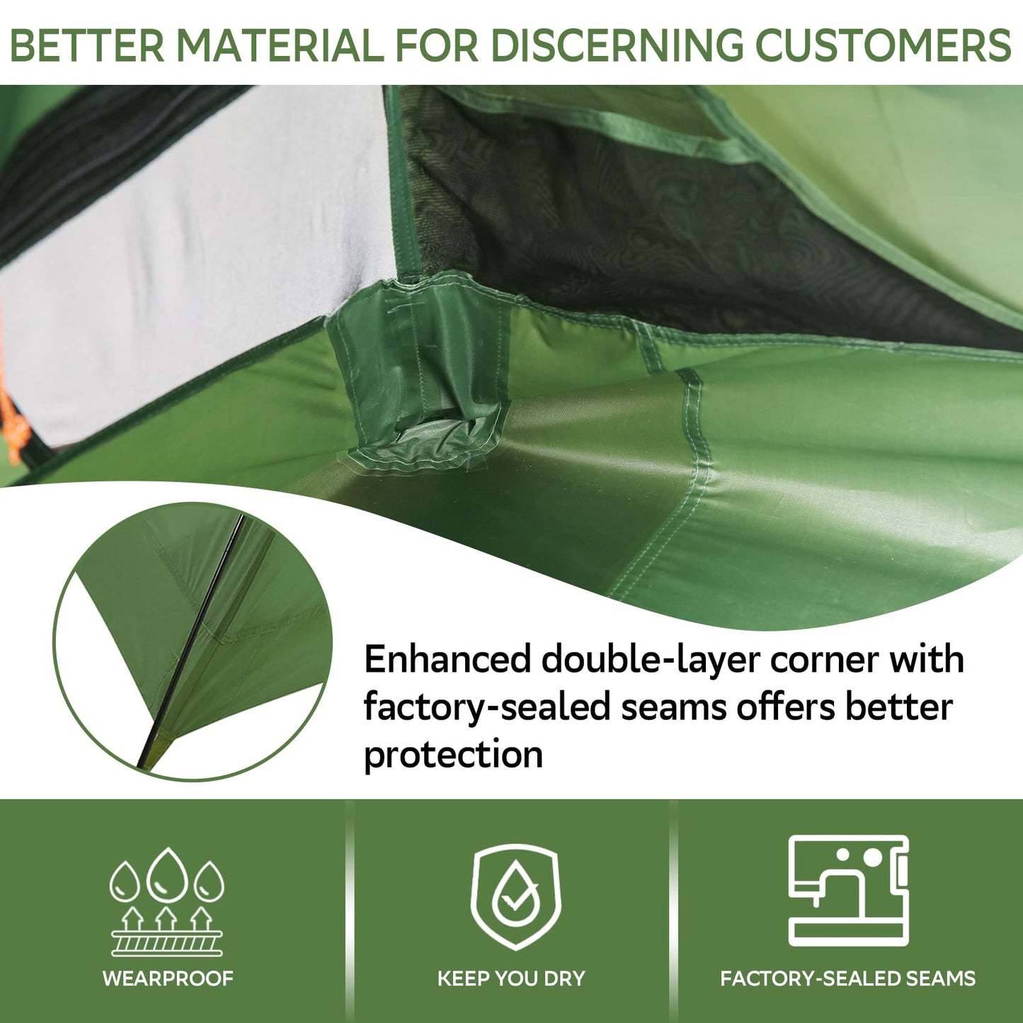Clostnature Lightweight Backpacking Tents - 7'3'' x 4'11'' x 3'10'' Camping Tent with Matching Waterproof Tent Footprint, 2 Person Waterproof Tent with Camping Tarp for Outdoor, Hiking