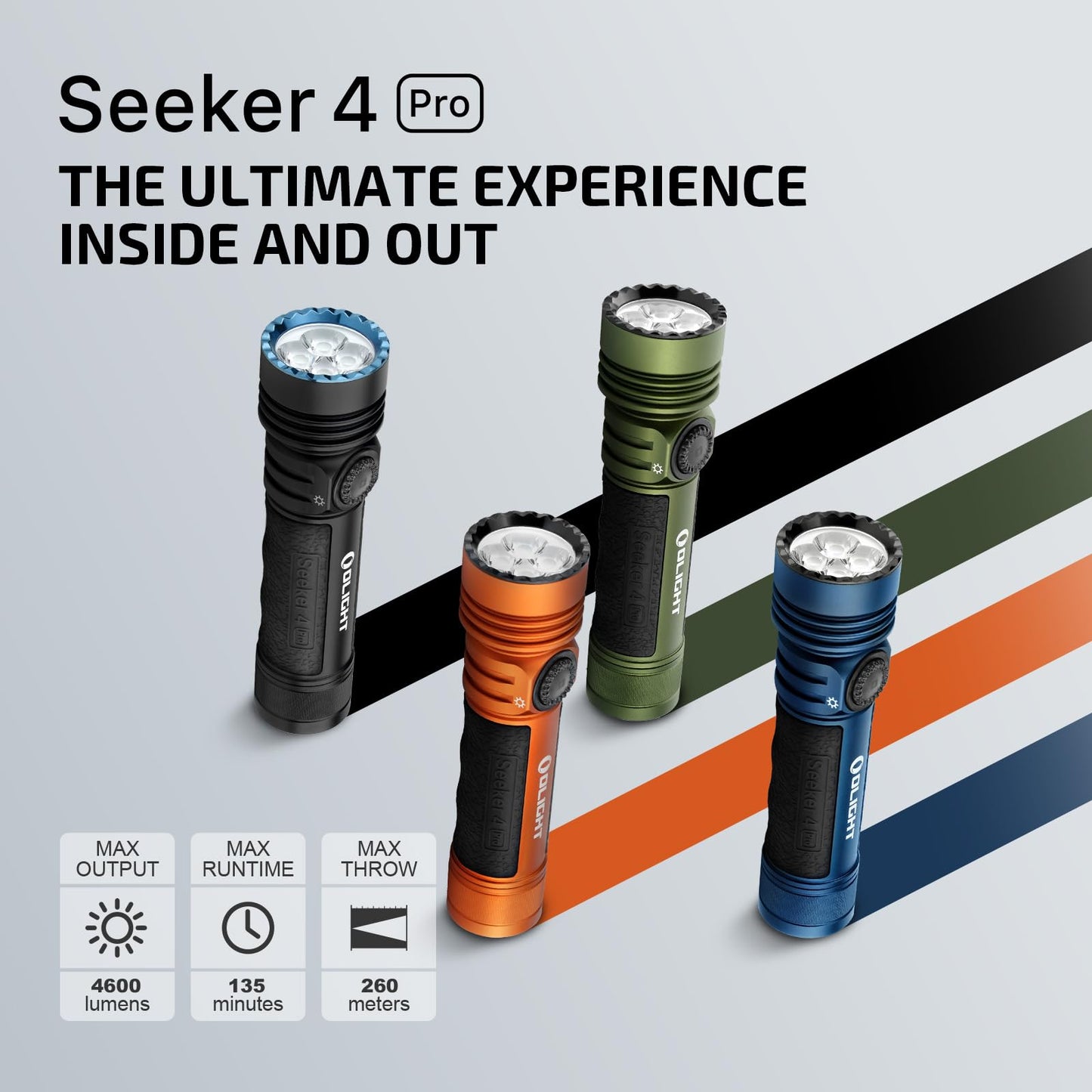 OLIGHT Seeker 4 Pro Rechargeable Flashlights, 4600 Lumens High Powerful Bright Light with USB C Holster, Waterproof IPX8 for Emergencies, Camping, Searching (Orange Cool White)