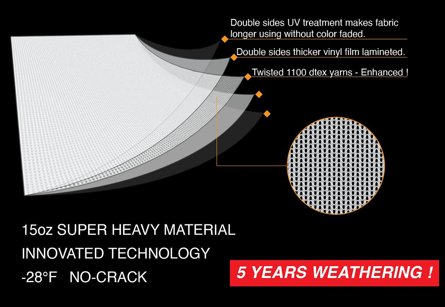 Leaveshade RV Awning Fabric Replacement Motorhome Camper Trailer Awning Fabric Super Heavy Vinyl Coated Polyester 18'3''(Fit for 19' Awning)- Mountains (Custom Looking)