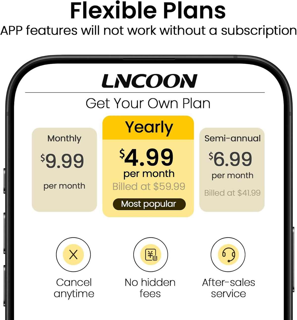LNCOON 10000mAh LL301 Car GPS Tracker, Tracking Devices for Cars Large Battery Waterproof, Real-Time Tracking