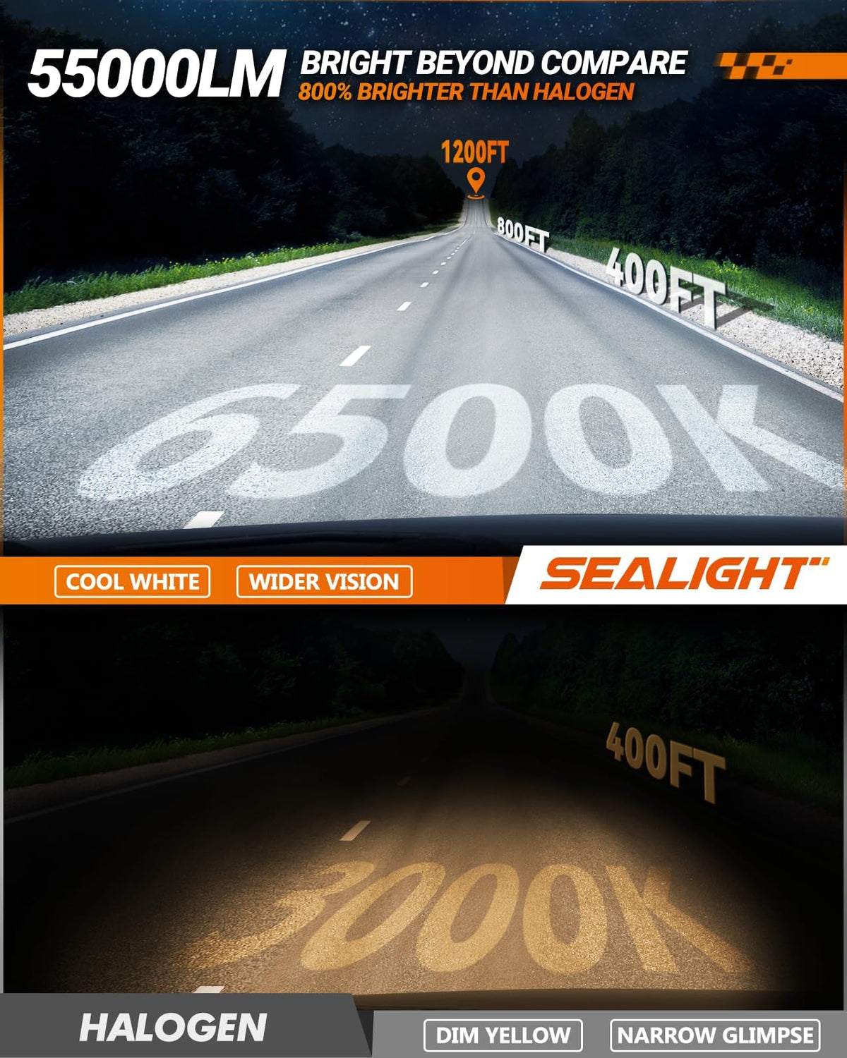 SEALIGHT 9007 Light Bulbs, 55000LM Super Bright, 360? Adjustable Lock Ring, Plug & Play, Fog Light, White, Pack of 2