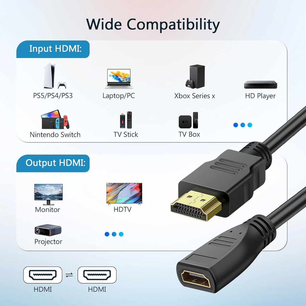 SAISN 6 2 Pack HDMI Extender Cable Feet, HDMI Adapter Cables for HDTV, Monitor, PC, Laptop, Projector