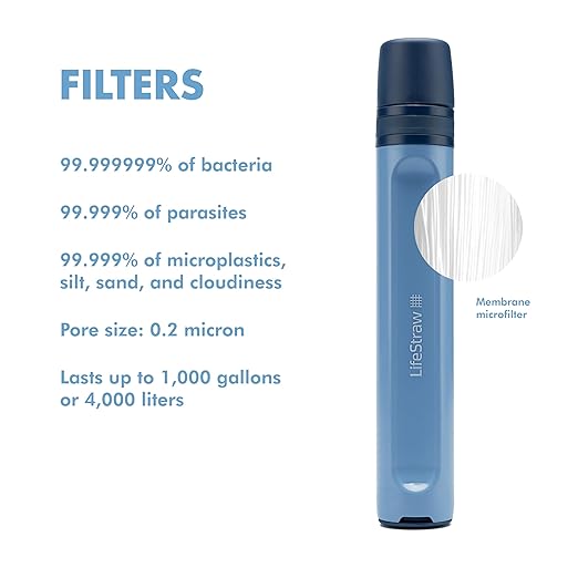 LifeStraw Peak Series - Personal Water Filter Straw for Backup Filtration, Emergency, Survival, and Ultralight Hydration, Mountain Blue, 2 Pack