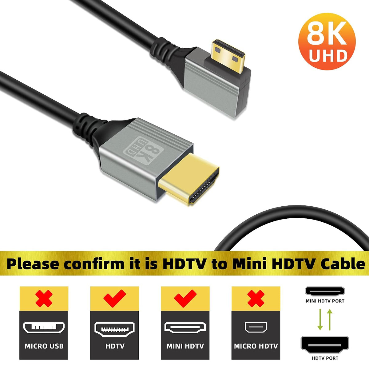 8K 48Gbps 8K@60Hz Video4K@144Hz 0.5M) GELRHONR Mini HDTV to HDTV Cable, Mini Male to Male Support for Camera