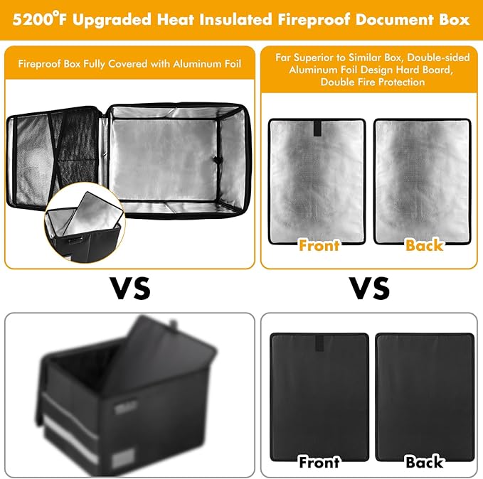 TOMKID 5200°F Fireproof Document Box, Fire Important Document Organizer with Lock, Upgraded Heat Insulated Filing Storage Cabinet Office Organization (5200°F Fireproof Box, Blue)