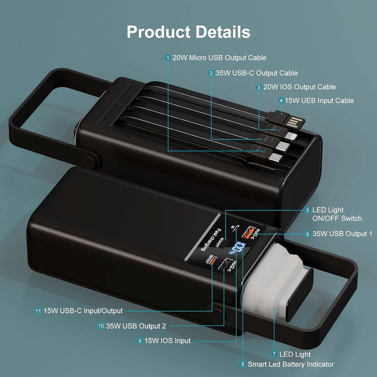 Feidyns 52800mAh 35W Pack 4 8 52800) Power Bank PD High Capacity Battery with Built-in Cables & LED Flashlight - Port