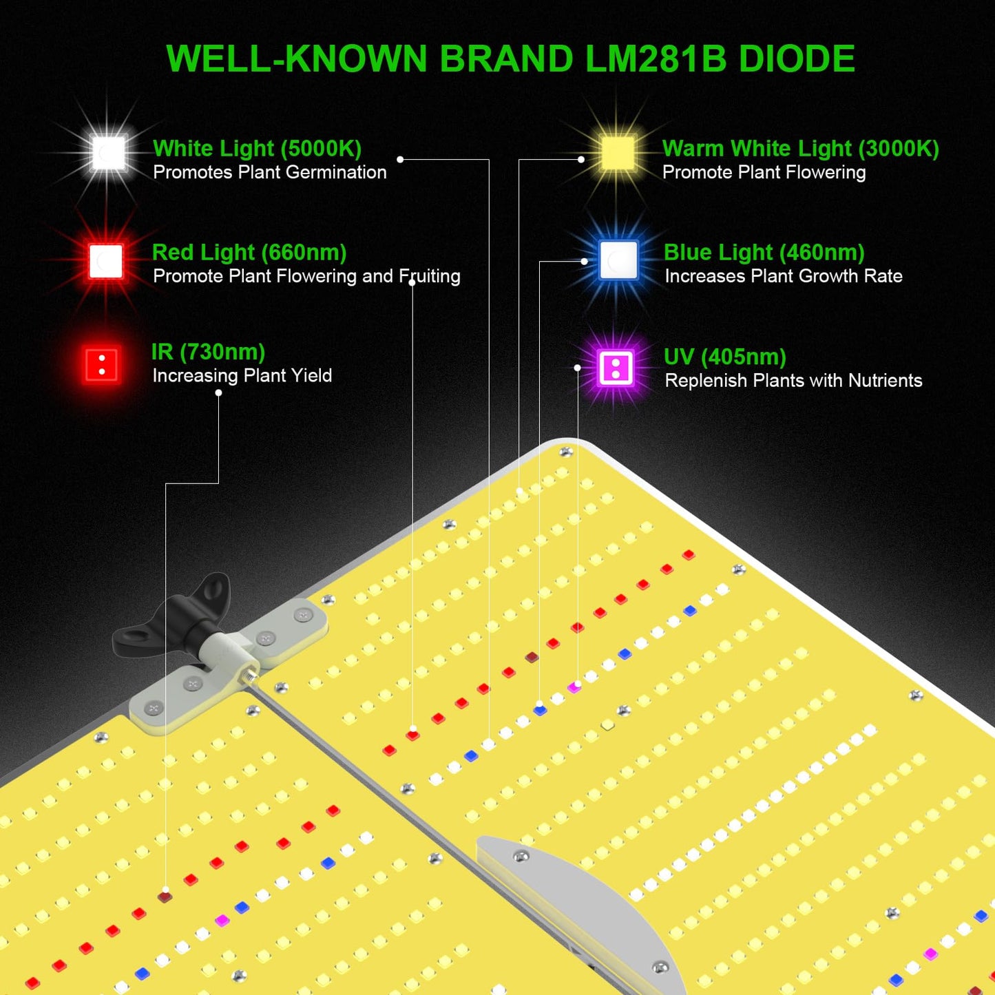 AGLEX K4000 LED Grow Light, Grow Light with Daisy Chain & Dimmable, Full Spectrum Plant Grow Lights for Hydroponic Indoor Plants Seeding Veg Flower Growing Lamps 5X6 FT Grow Tent