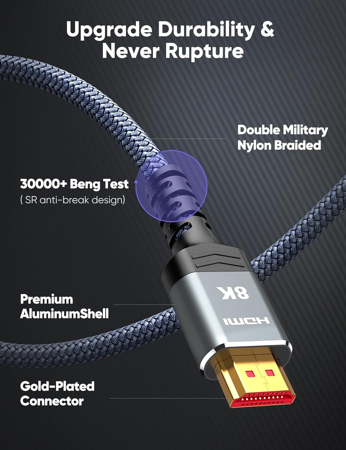 8K 2.1 3.3FT/1M 2-Pack, 48Gbps Cord-4K120 144Hz 8K60Hz 3090 HDR10 4:4:4 2.2&2.3 Highwings HDMI Cable High Speed HDMI