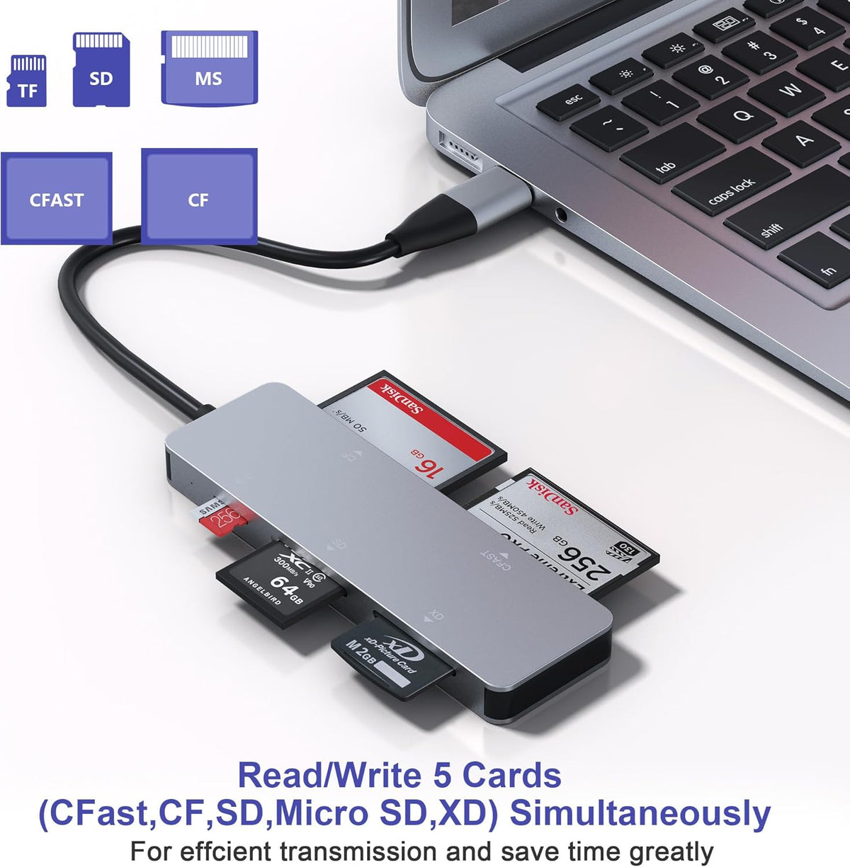 Rytaki 5-in-1 2.0 5Gbps CFast Card Reader, USB C/A Card Reader for Computer & Camera with Dedicated CFast Slot
