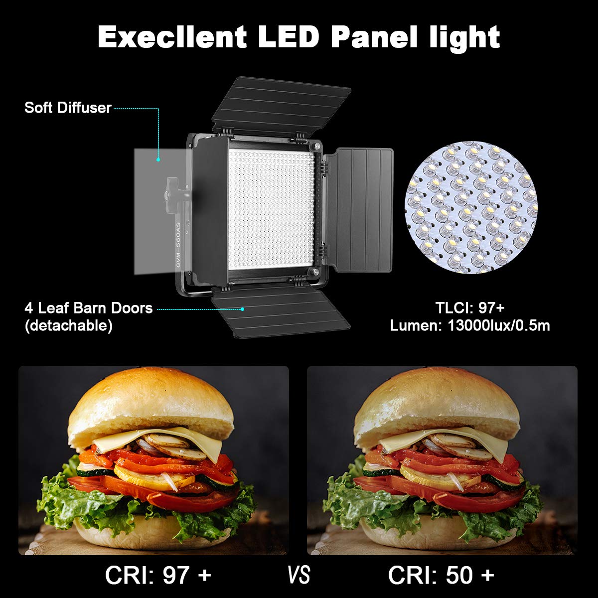 GVM 480 LED Video Light with Tripod, Dimmable 2300K-6800K LED Video Lighting with APP Control, SLED Photography Continuous Light for Studio Light for Studio YouTube Video Studio Set, Video Lamp