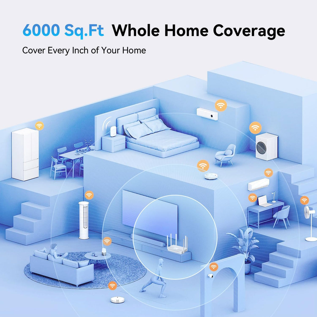 bliyee 2026 AX3000 6 6 4 Setup New WiFi Router, Dual Band Full Gigabit Wireless Router with High-Gain Antennas |