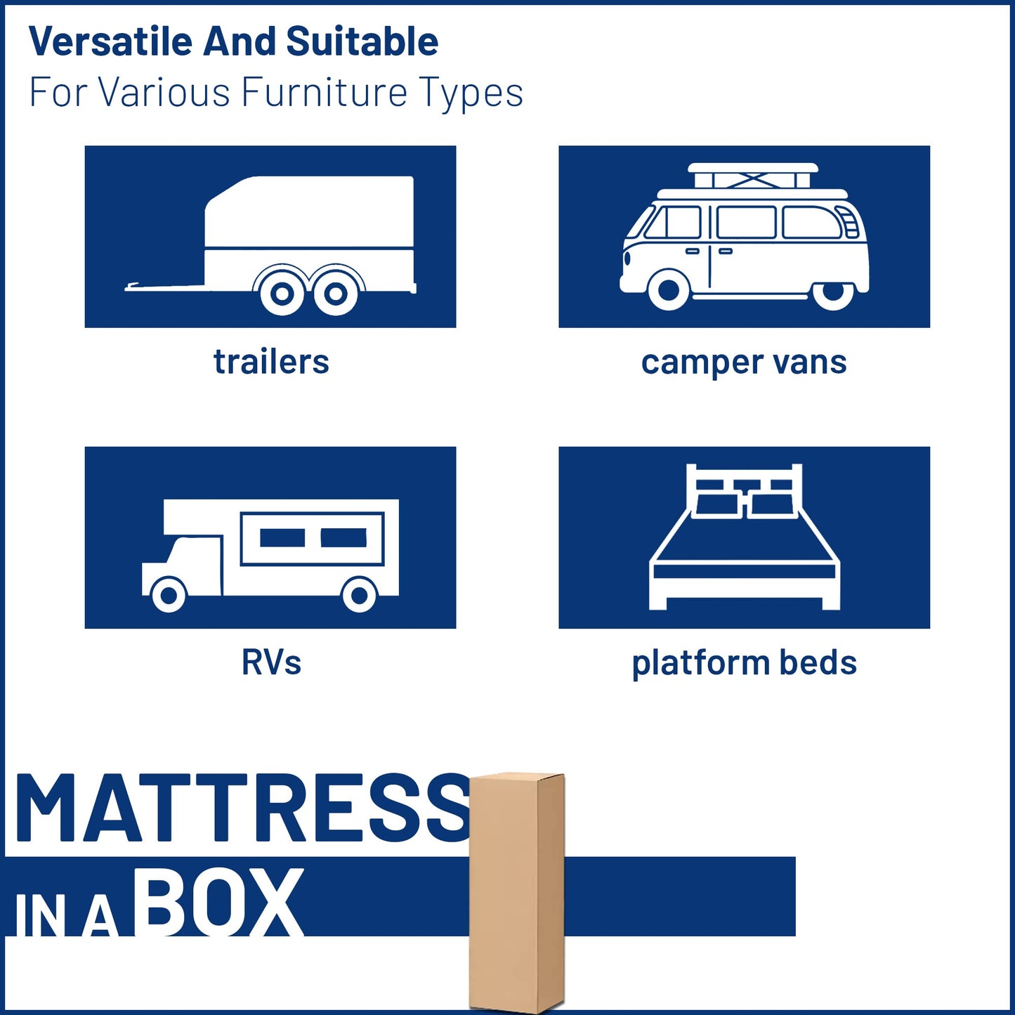 Greaton, 8-Inch Gel Memory Foam RV Mattress Replacement, Medium Firm, Travel Camper Trailer Truck and Bunk, Pressure-Relief Support, Made in USA, 72" x 30"