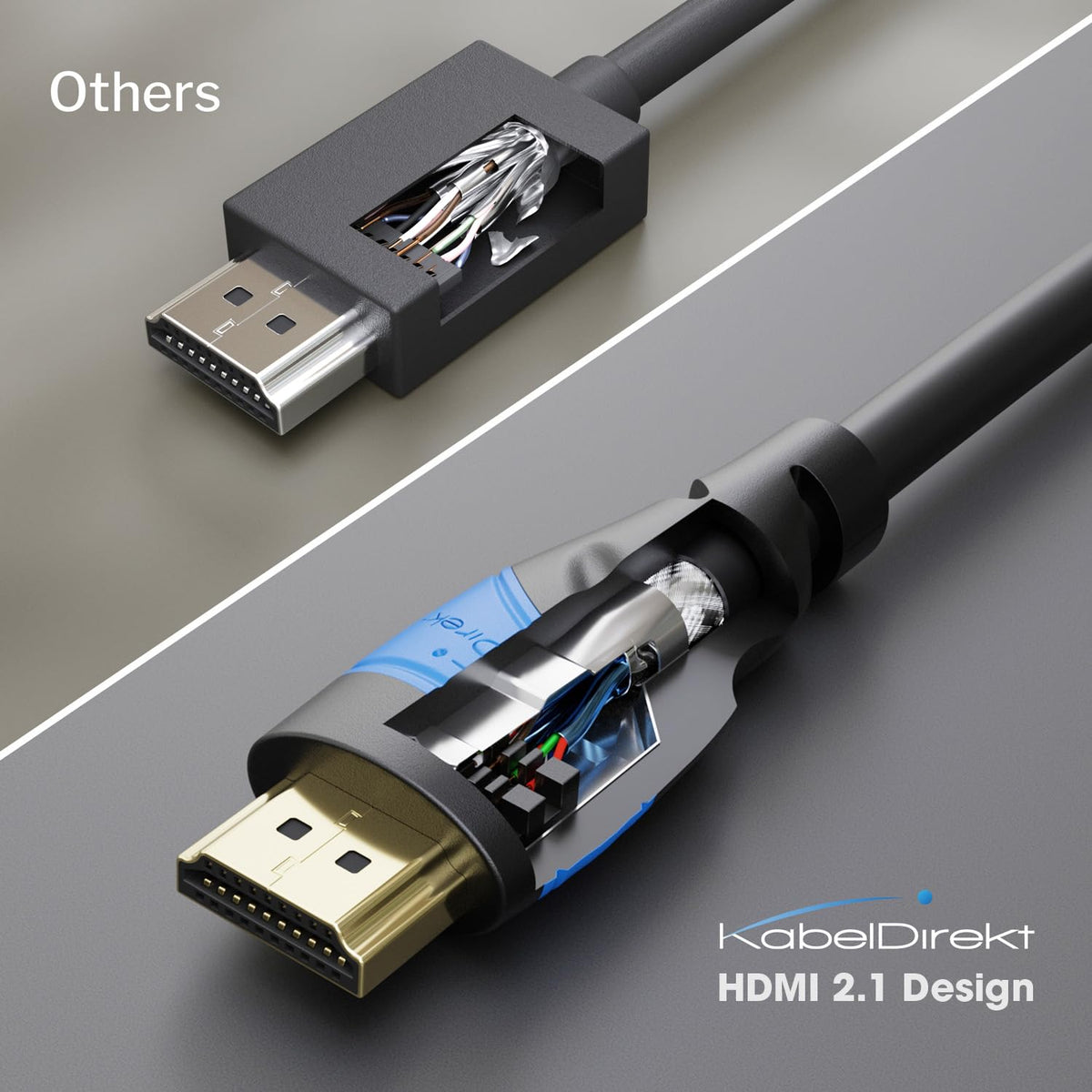 8K 4K 15ft (0.5ft75ft) 10K/8K@60Hz/4K@120Hz PS5, KabelDirekt / HDMI Cable & More HDMI Cables German-Engineered HDMI