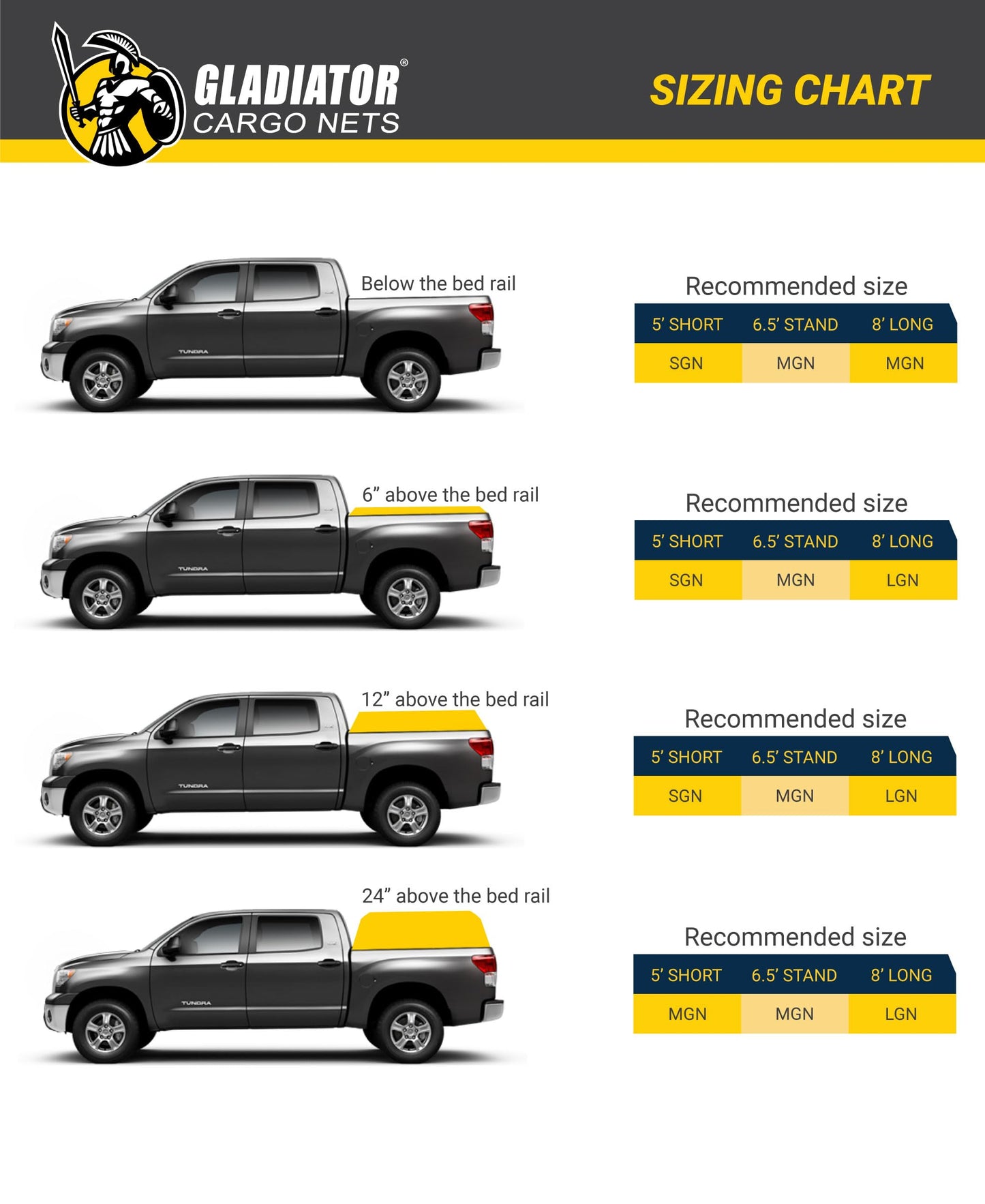 GLADIATOR CARGO NETS - Heavy Duty Cargo Net - Truck Accessory - Cargo Carrier -Truck Organizer - Medium-Trailer-Pickup-Boat-Jeep-SUV-Camping-(WLL): 1,500 lbs (MGN-100) 6.75' x 8' ft.