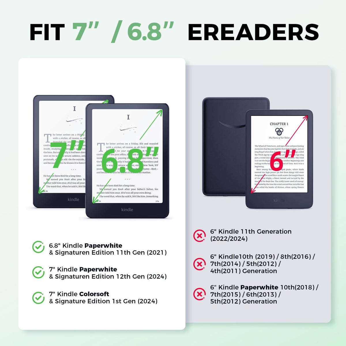 EJU 7"/6.8" 11th/12th 2024,Retro 2025 Green Embossed Case Compatible with Kindle Paperwhite Gen,Colorsoft Signature