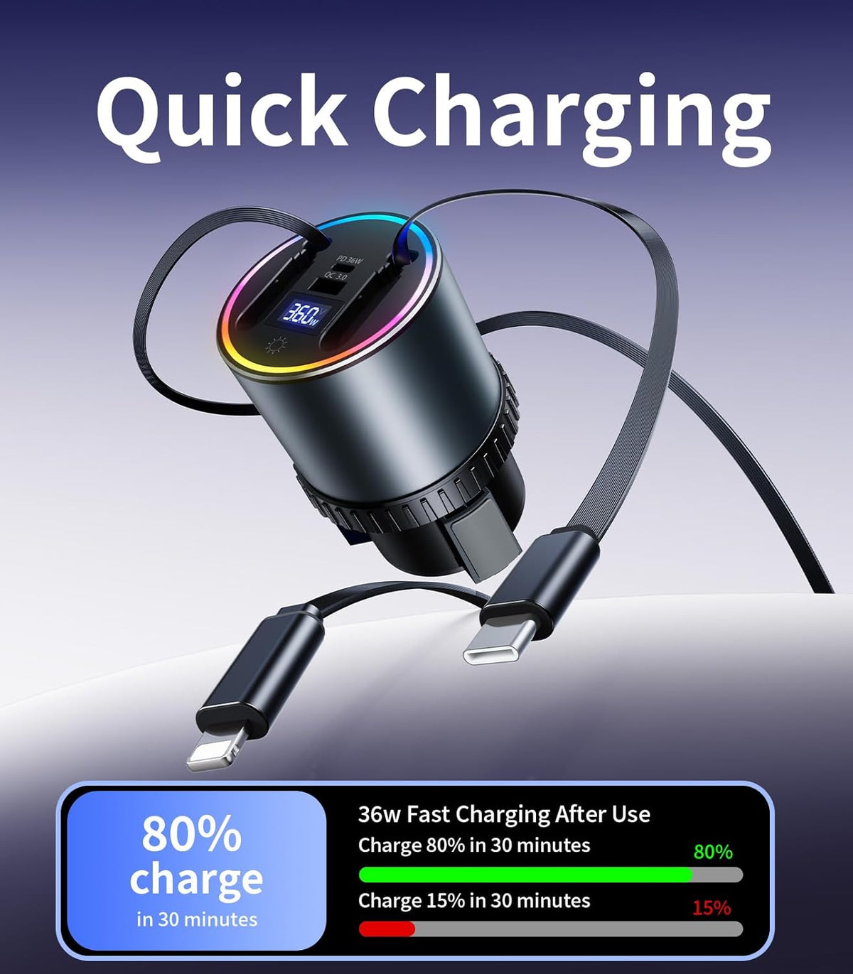 DICMKY 4 17 16 15 14 13 Retractable Car Charger USB Hub with RGB Light, Port Car Charging Station Cigarette Lighter
