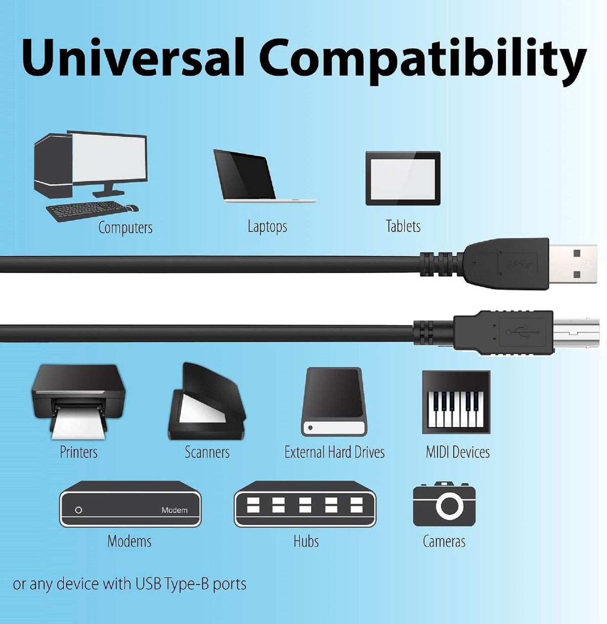 6ft 2.0 Digipartspower USB Cable Cord Lead for PANiNi My Vision X Check Scanner VisionX Reader