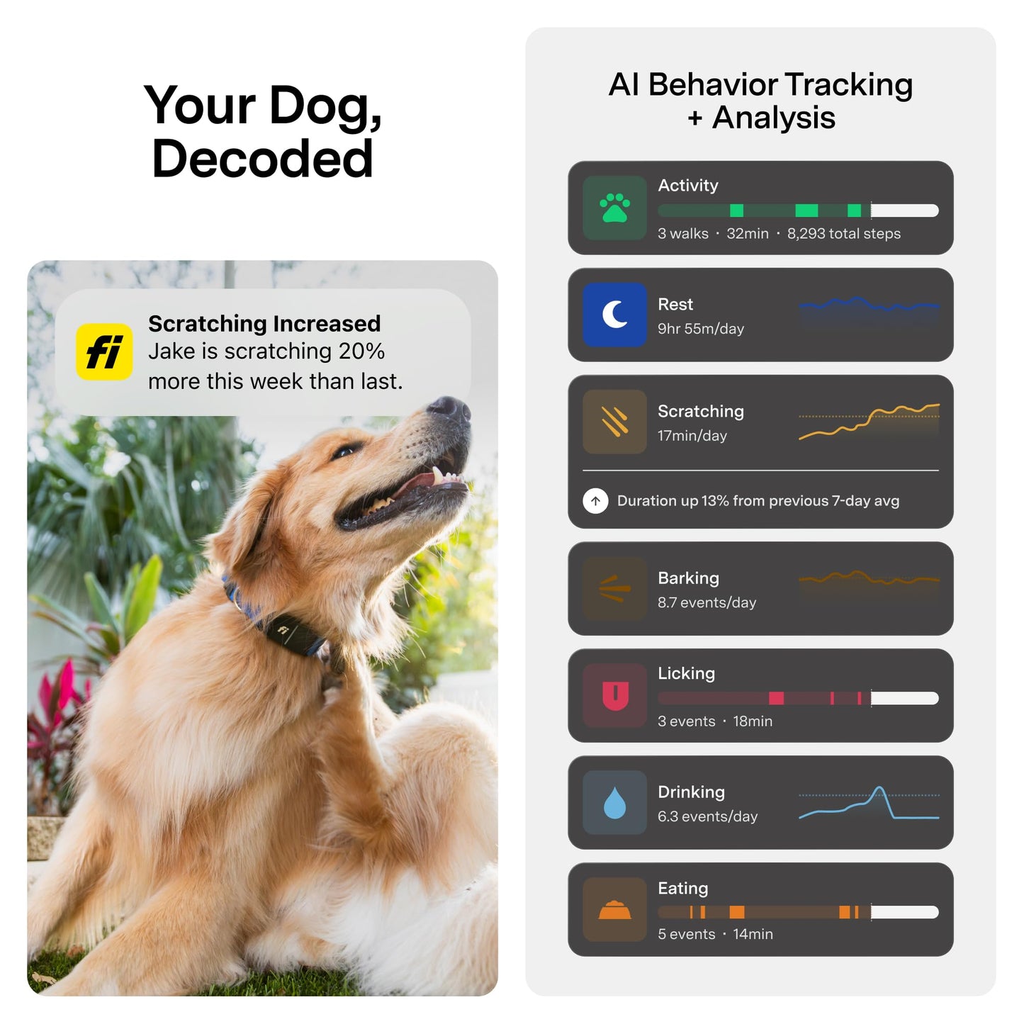 Fi New Series 3+ Smart Dog Tracker Collar [12 Month Membership Included] GPS Tracker for Dogs with Health & Behavior Monitoring, Escape Alerts, Waterproof, LED, Apple Watch Compatible -Yellow, X-Large